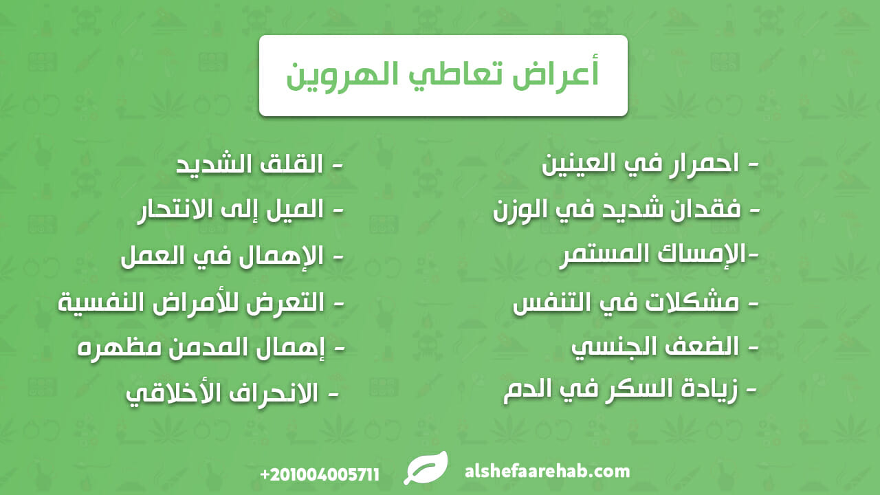 أعراض تعاطي الهيروين