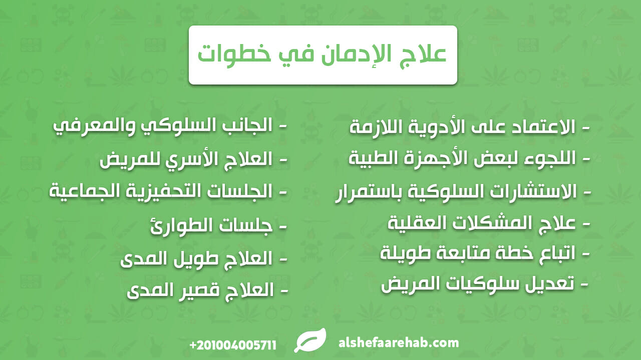 علاج الإدمان في خطوات